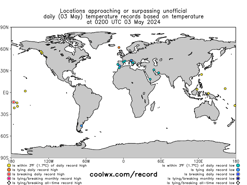 Daily Temperature RECORDS Live data